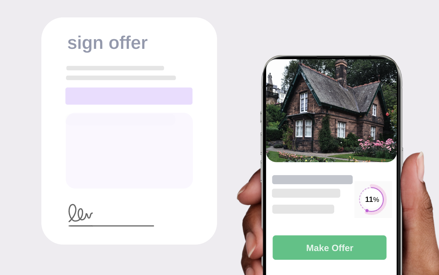 Make & Receive Offers