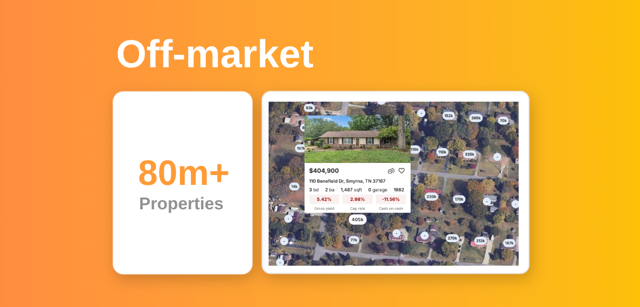 Market & Data Research Reports