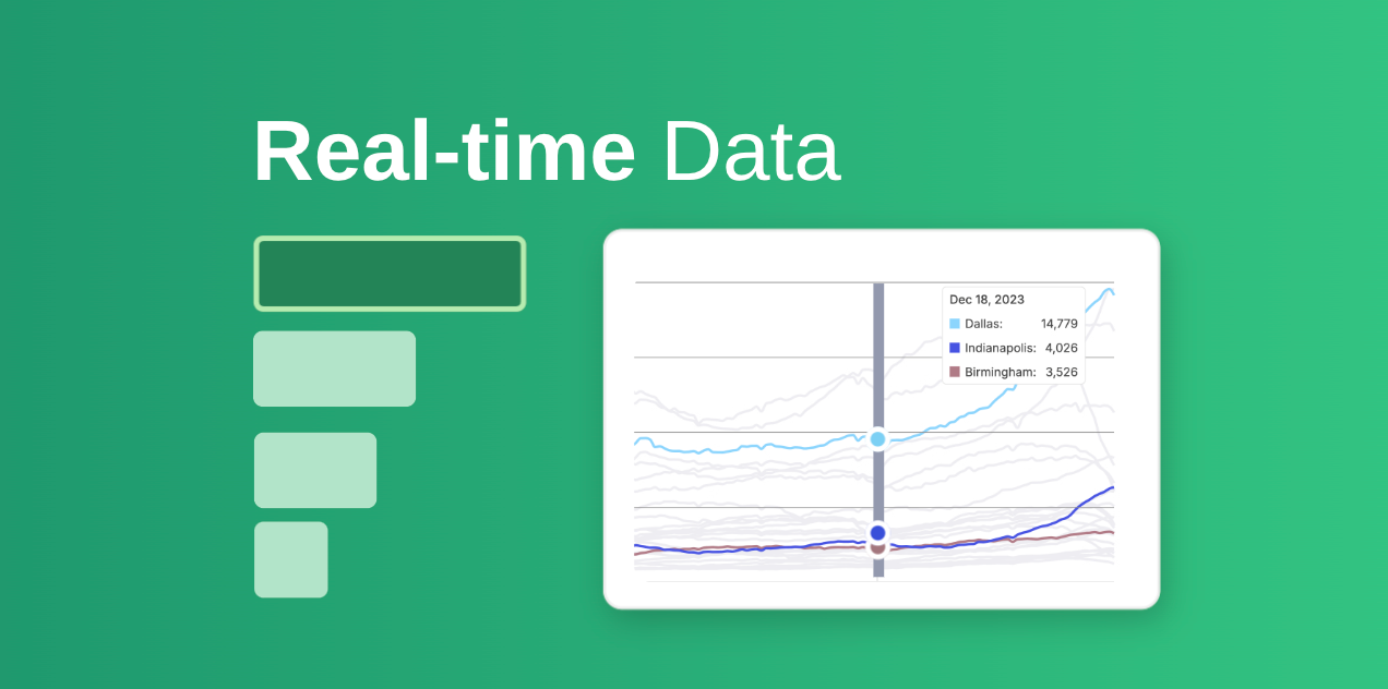 Market & Data Research Insights