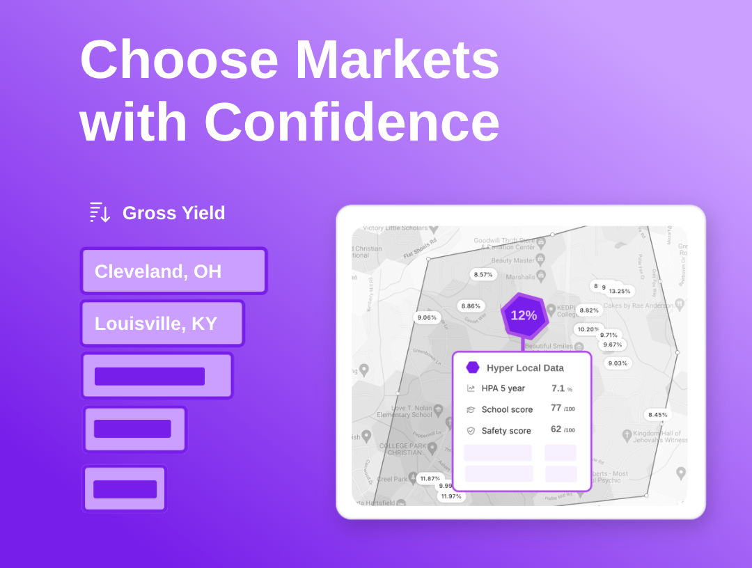 Market & Data Research Overview