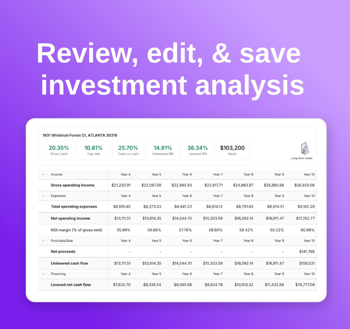 Market & Data Research Overview