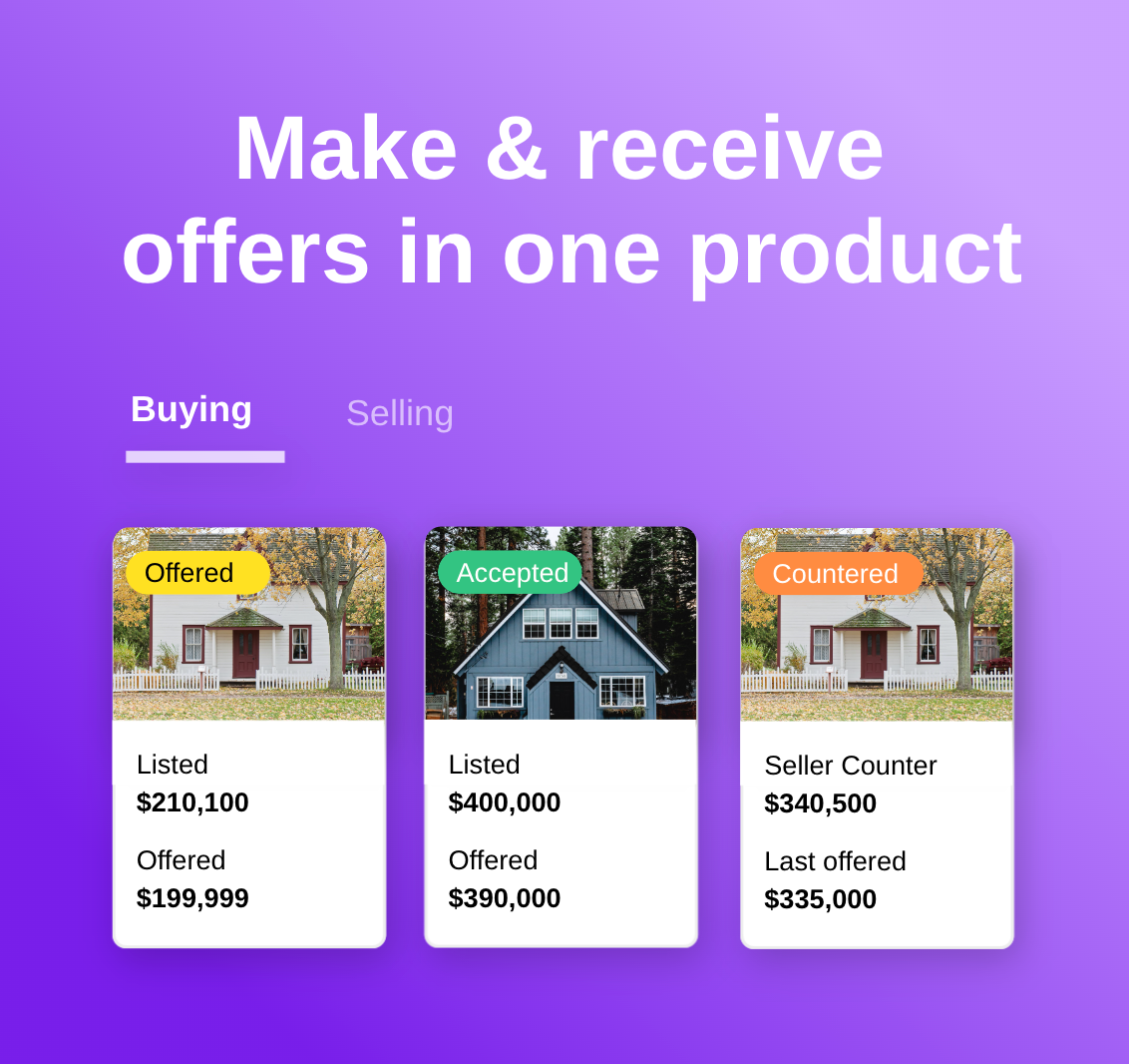 Market & Data Research Overview