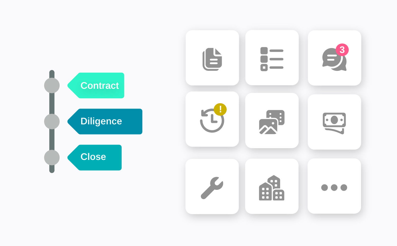 Transaction Management